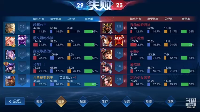 【2022-02-22 20点场】亚瑟王丶Z：巅峰赛2100分重铸亚瑟荣光