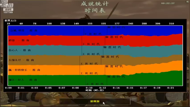 【2022-02-21 13点场】明哥289：明哥289的直播间，罗马复兴