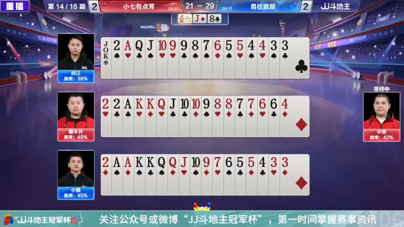 【2022-02-23 05点场】JJ斗地主官方：高手驾到-2V2擂王赛