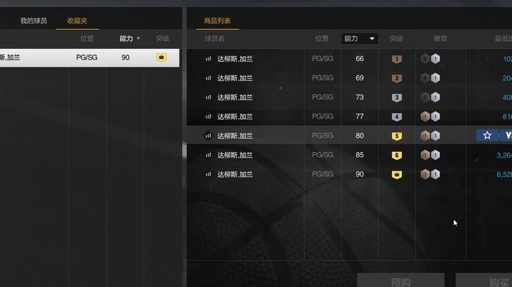 【2KOL2】19届新秀简析：加兰
