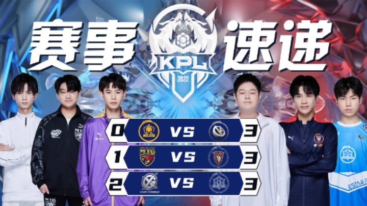 【KPL春季赛】赛事速递 2.23