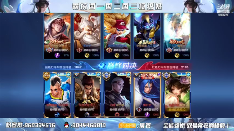 【2022-02-23 20点场】小小娥1：巅峰前十冲第一！！！