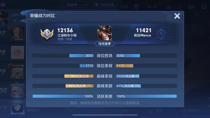 带沐瞳打表现