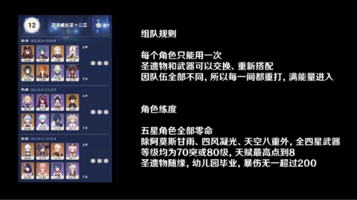 24个不同角色低练度满星，理解技术党给这轮深渊最好的总结