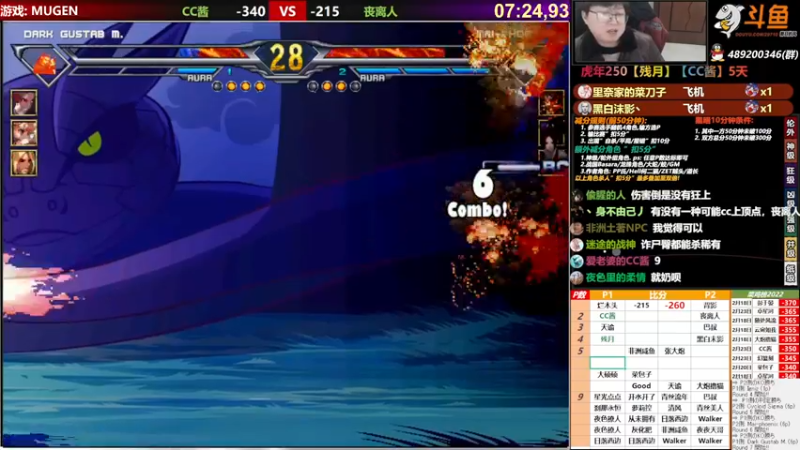 【2022-02-24 21点场】那日的风：【MUGEN】虎虎生威, 新年好