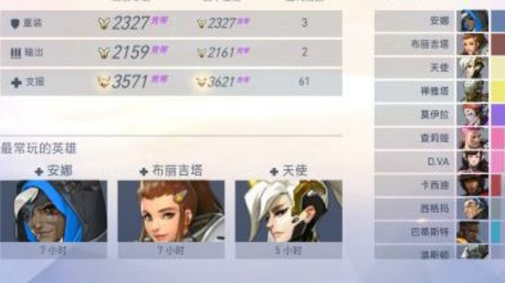 那天上大师part2