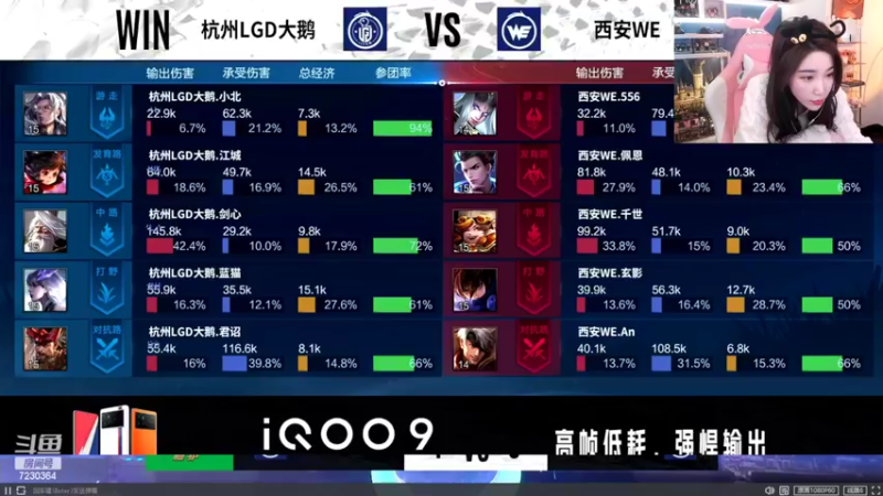 【2022-02-26 15点场】是小鹿哇：比赛：LGD vs WE