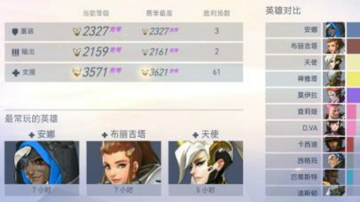 那天上大师part3