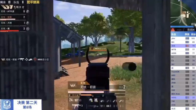 两个人的一对一
