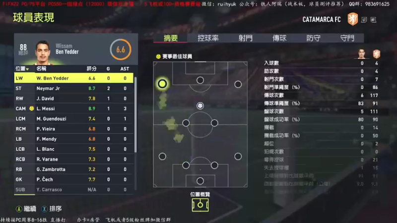 【2022-02-26 15点场】铁人阿瑞：FIFA22周赛又来了，双平台冲16胜