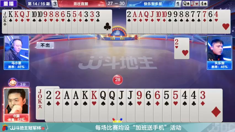 【2022-02-28 06点场】JJ斗地主官方：高手驾到-2V2擂王赛