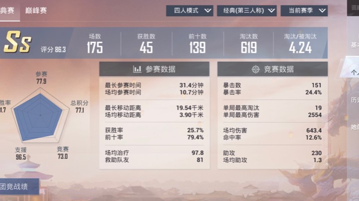 你行你上