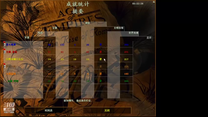 【2022-02-23 20点场】明哥289：明哥289的直播间，罗马复兴