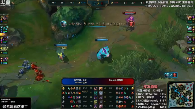 【2022-02-28 02点场】胖胖灬：胖胖OB：V5强啊，预测明灯在此！