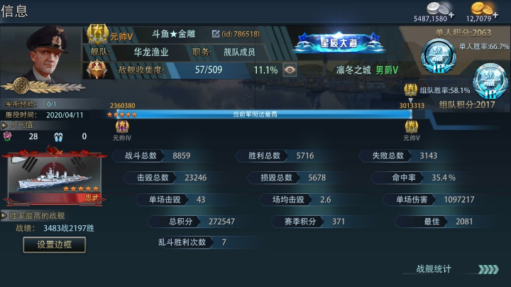 巅峰大海战