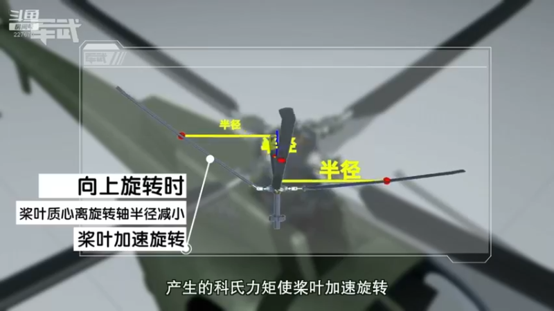 【2022-03-01 21点场】军武直播：亮刃朝鲜 中美曾经的巅峰对决