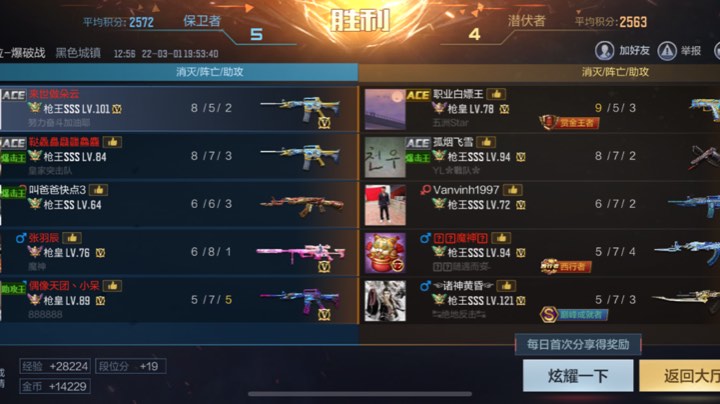 3.1