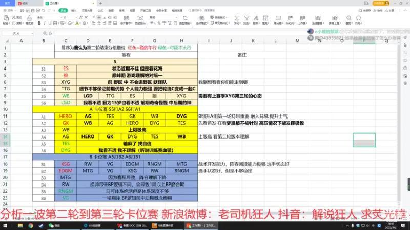 【2022-03-02 16点场】解说狂人：解说狂人：KPL春季赛第二轮分析