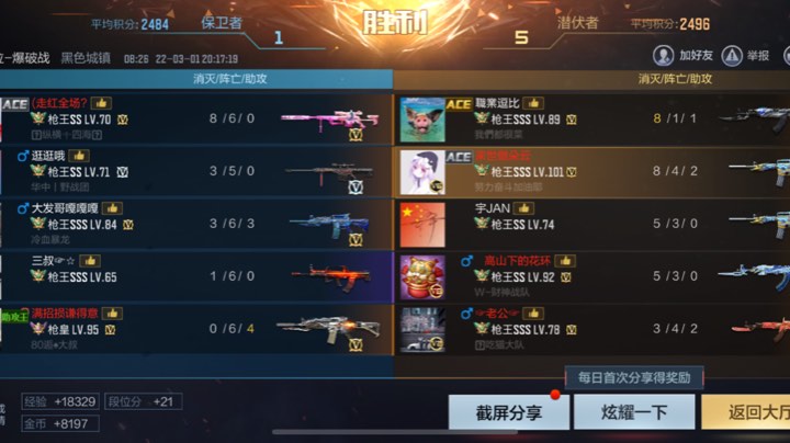 3.1