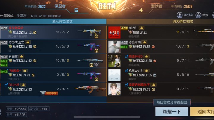 3.1