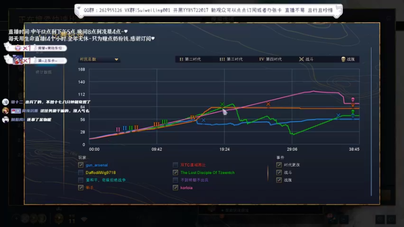 【2022-03-01 00点场】顾非池：帝国战争就够了希望世界和平。