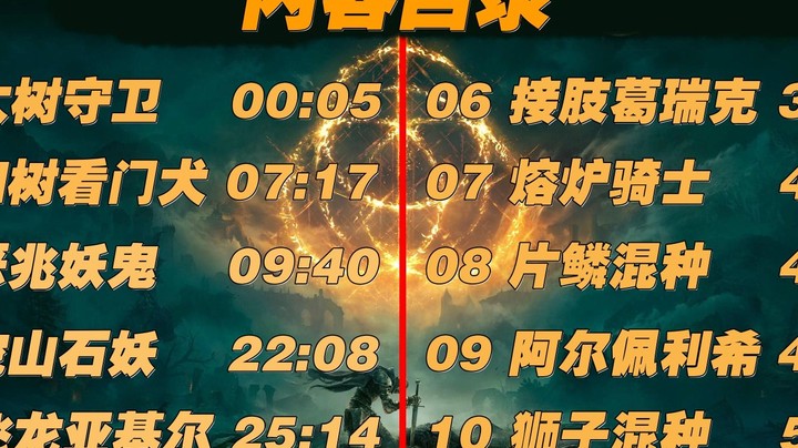 No总《艾尔登法环》全BOSS战合集【01】
