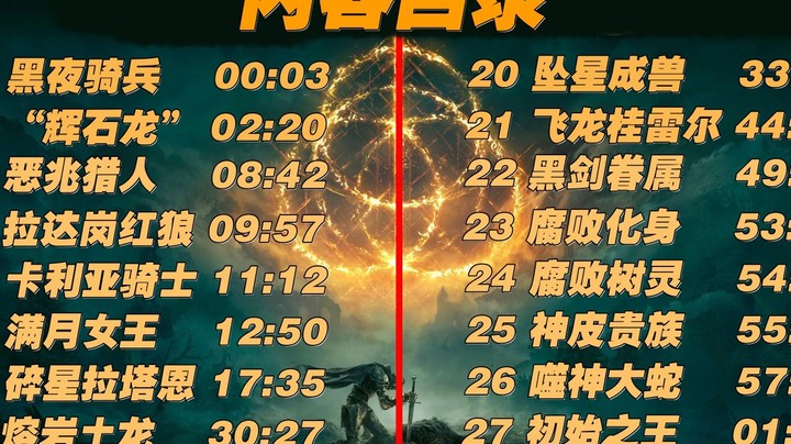 No总《艾尔登法环》全BOSS战合集【02】