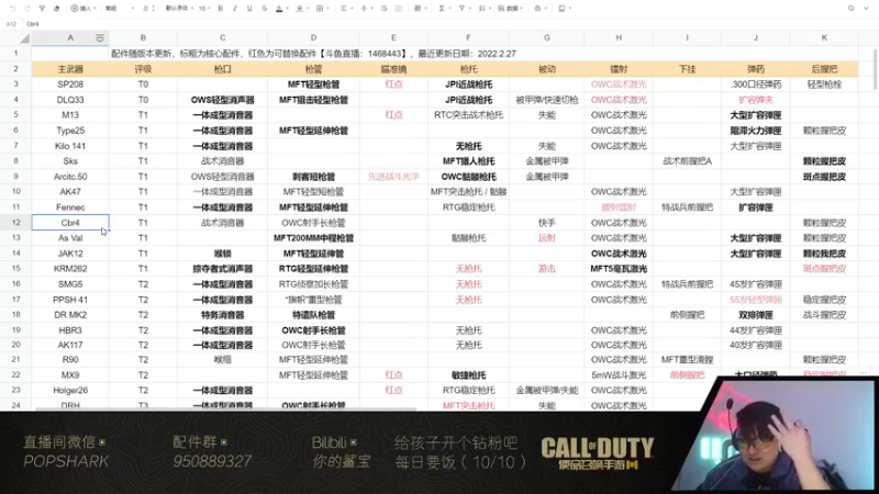 【2022-03-03 00点场】皮皮鲨FPS：虎 年 嗷 嗷 鲨