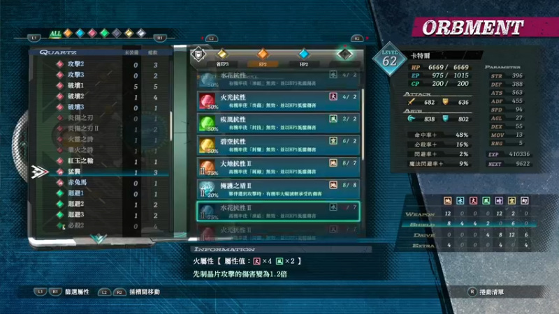 【2022-03-02 22点场】NOBU迷你信：卡尔瓦德之旅