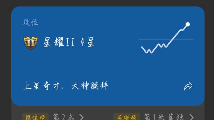 【一念成佛一念成魔】伽罗翻车现场