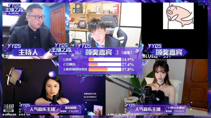 【颜值（横屏）】斗鱼官方直播的精彩时刻 20220303 00点场