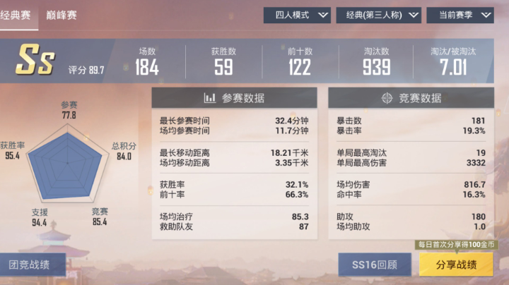 回来了，还不快来