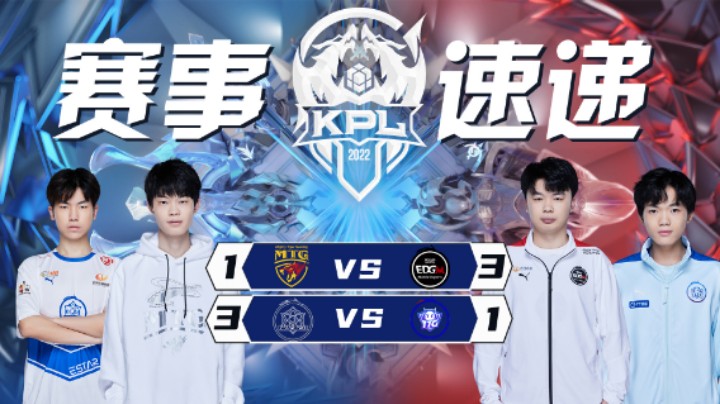 【KPL春季赛】赛事速递 3.4