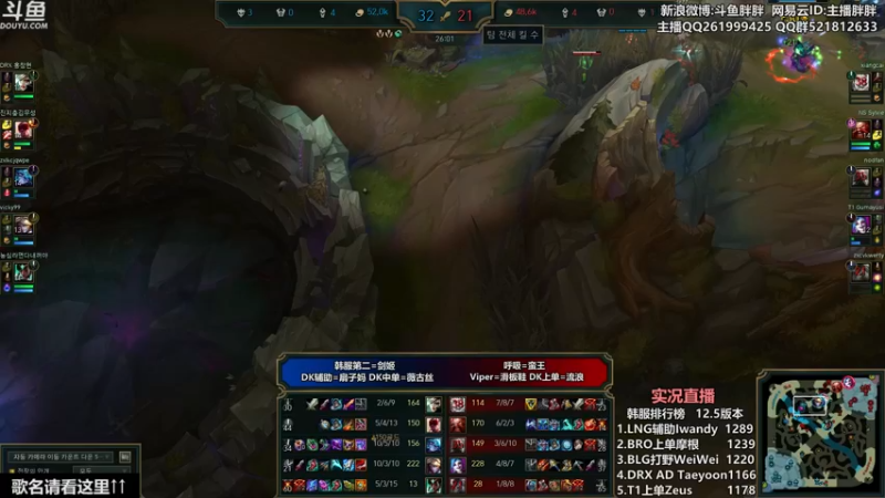 【2022-03-04 23点场】胖胖灬：胖胖OB：T1太强了，恐全胜春冠！