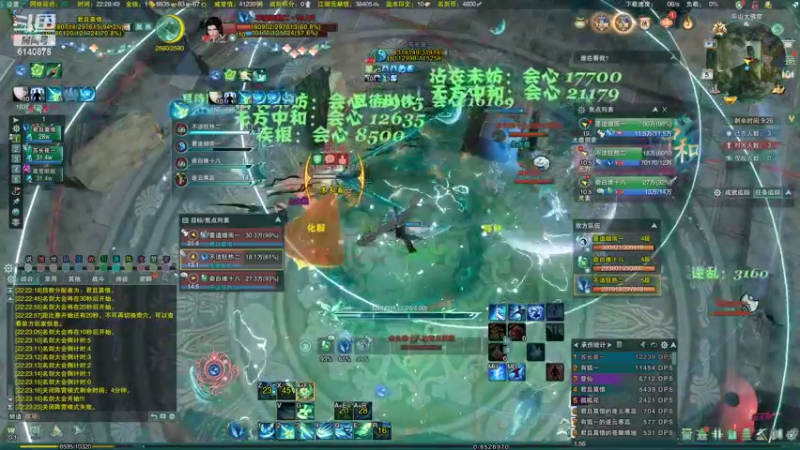 【2022-03-05 22点场】君且莫惜一：【开人流无方】秃药海选一下