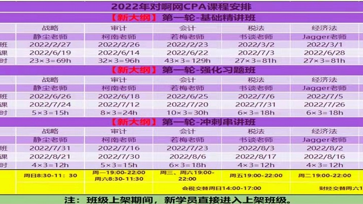 经济法第六章公司法1
