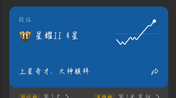 伽罗历程