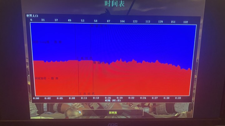 龙魂组vs大眼组