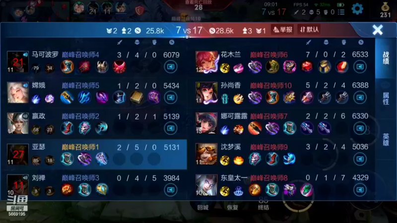 【2022-03-07 22点场】亚瑟王丶Z：跟南瓜冲120连胜 现100连胜！