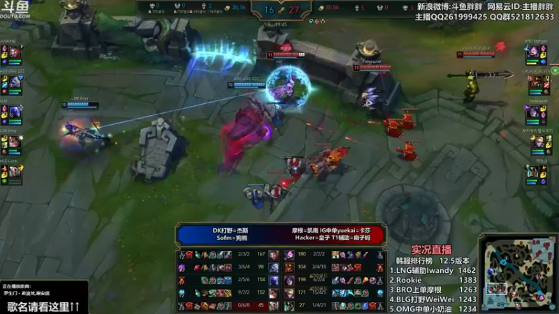 【2022-03-08 00点场】胖胖灬：胖胖OB：EDG？在搞什么飞机啊！