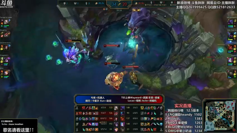 【2022-03-09 02点场】胖胖灬：胖胖OB：乌兹上场了，但义进太强