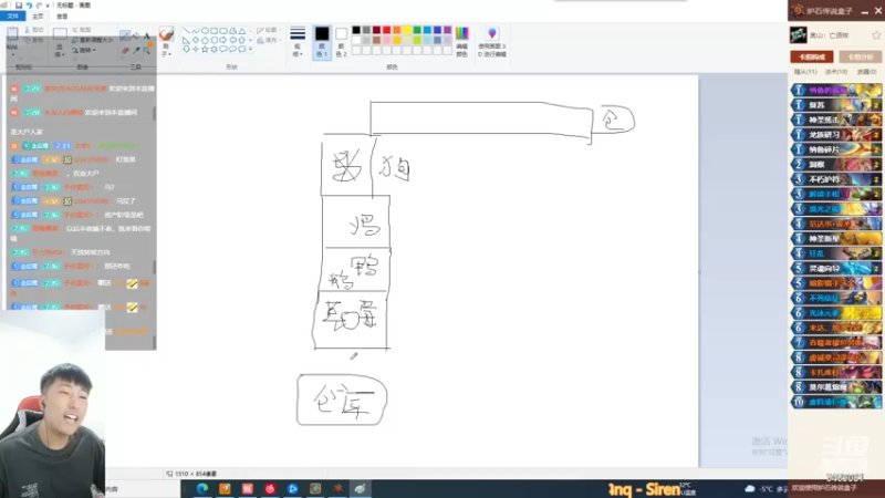 【2022-03-09 05点场】鲜肉小白鹭：白鹭故事汇