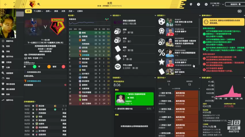【2022-03-11 20点场】头疼的羊崽：FM英超弱队！最好的防守反击绝活343！