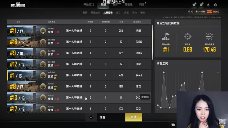 【2022-03-12 01点场】童仔小小坑：【童仔】嘎嘎乱杀 你好我是嘎嘎