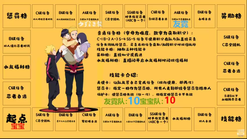 【2022-03-11 23点场】小马锅马杰：双忍成行，羁绊冒险。day1