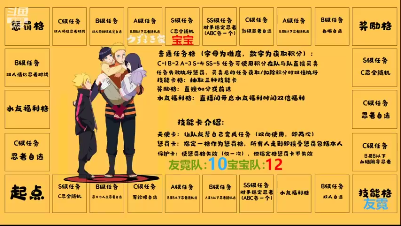 【2022-03-12 20点场】小马锅马杰：双忍成行，羁绊冒险。day2