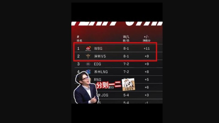 还是那句话，谢谢你sxl！