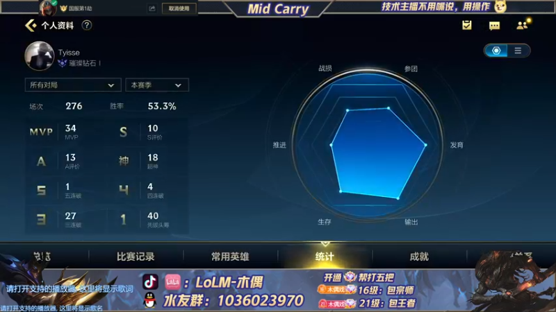 【2022-03-13 08点场】心星丶木偶：国一劫，不止于劫