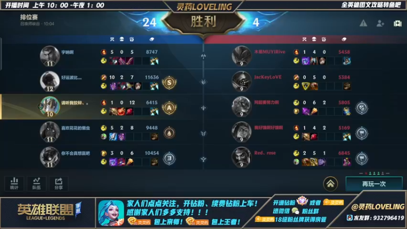 【2022-03-13 16点场】灵药LoveLing：钻粉2.5倍亲密度，4倍亲密度上上限！！