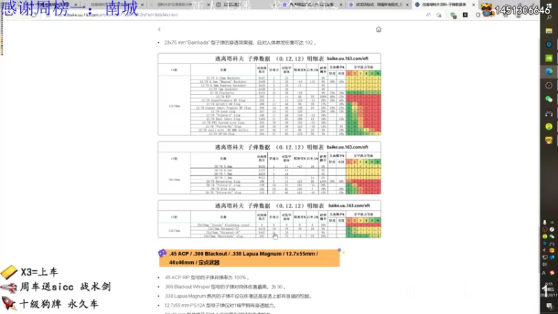 【2022-03-11 06点场】毛v毛sir：塔科夫刚枪雨神，带萌新~